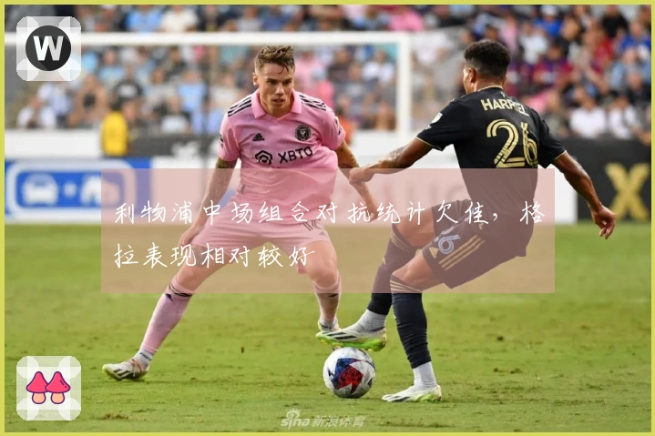 利物浦中场组合对抗统计欠佳，格拉表现相对较好